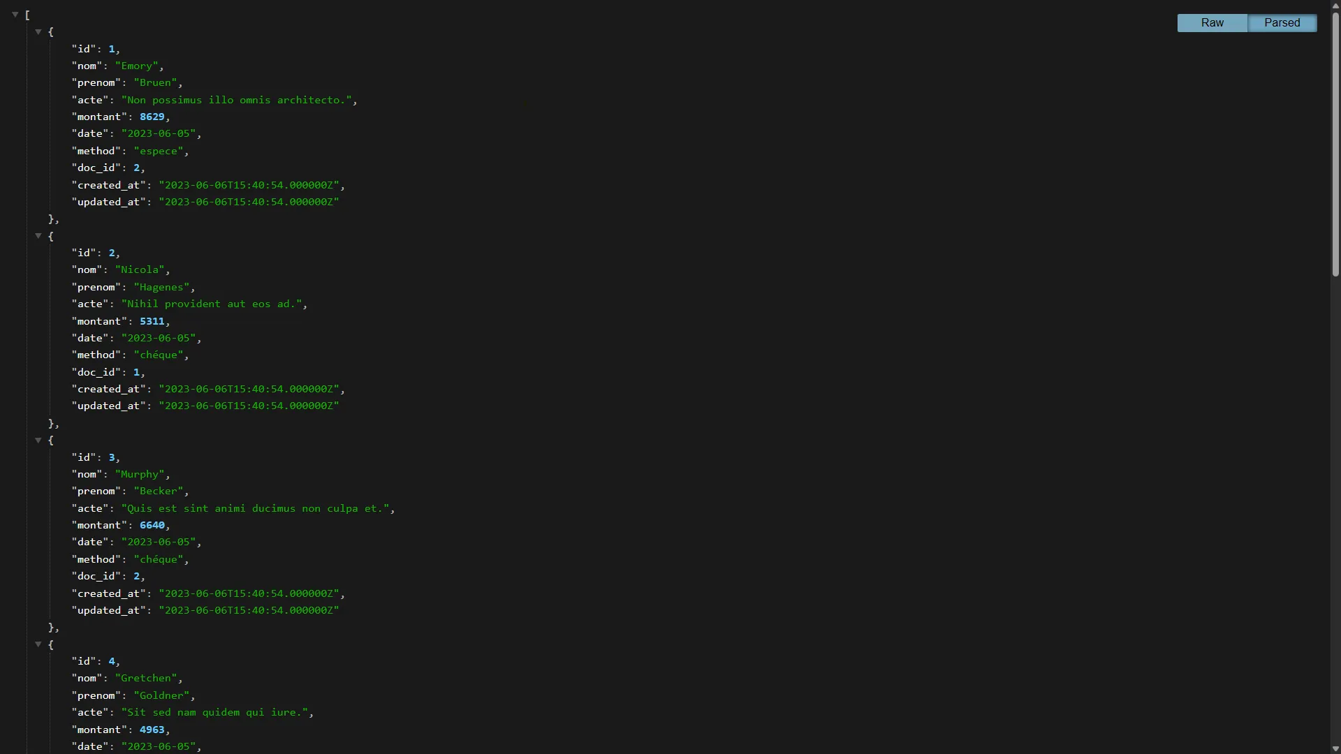 CDG API  